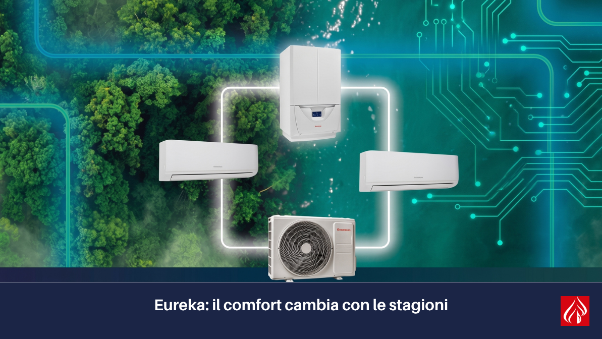 Sistema ibrido Immergas Eureka con caldaia a condensazione, pompa di calore e split per riscaldamento, raffrescamento e acqua calda sanitaria.